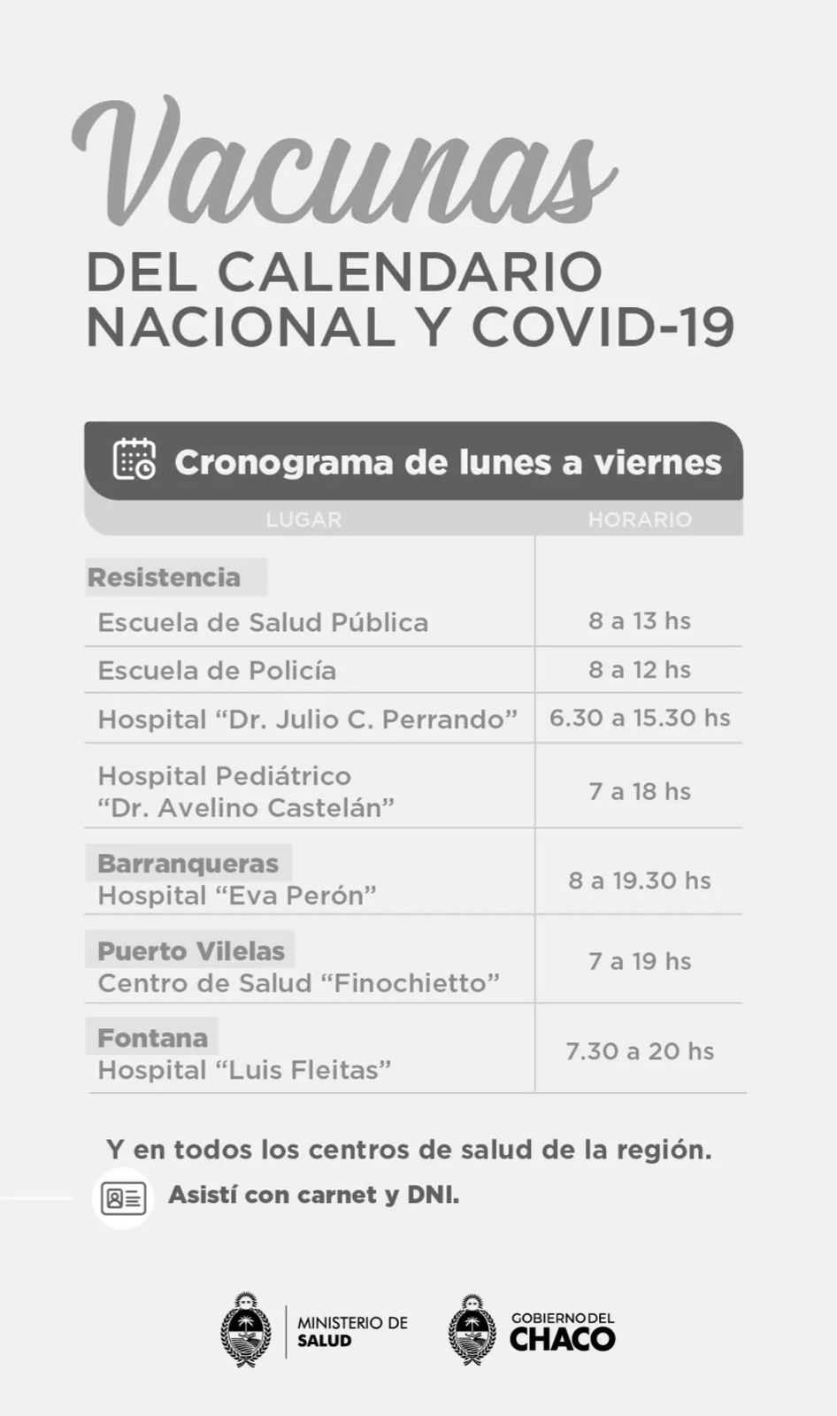 GRAN RESISTENCIA: EL GOBIERNO PROVINCIAL PIDE NO BAJAR LA GUARDIA ANTE EL COVID 19