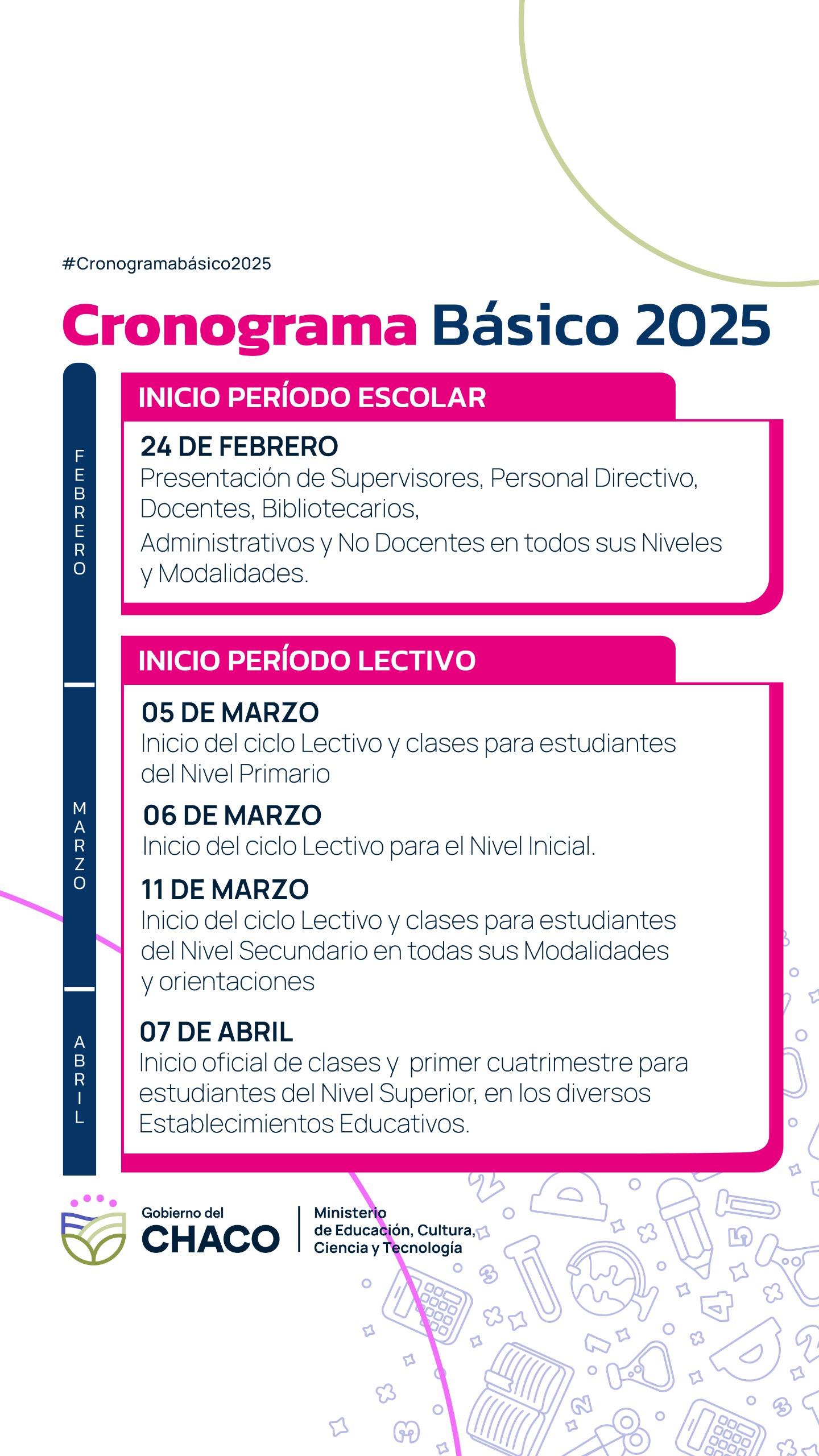 CALENDARIO ESCOLAR 2025: EN MARZO SE INICIARÁ EL CICLO LECTIVO EN EL CHACO
