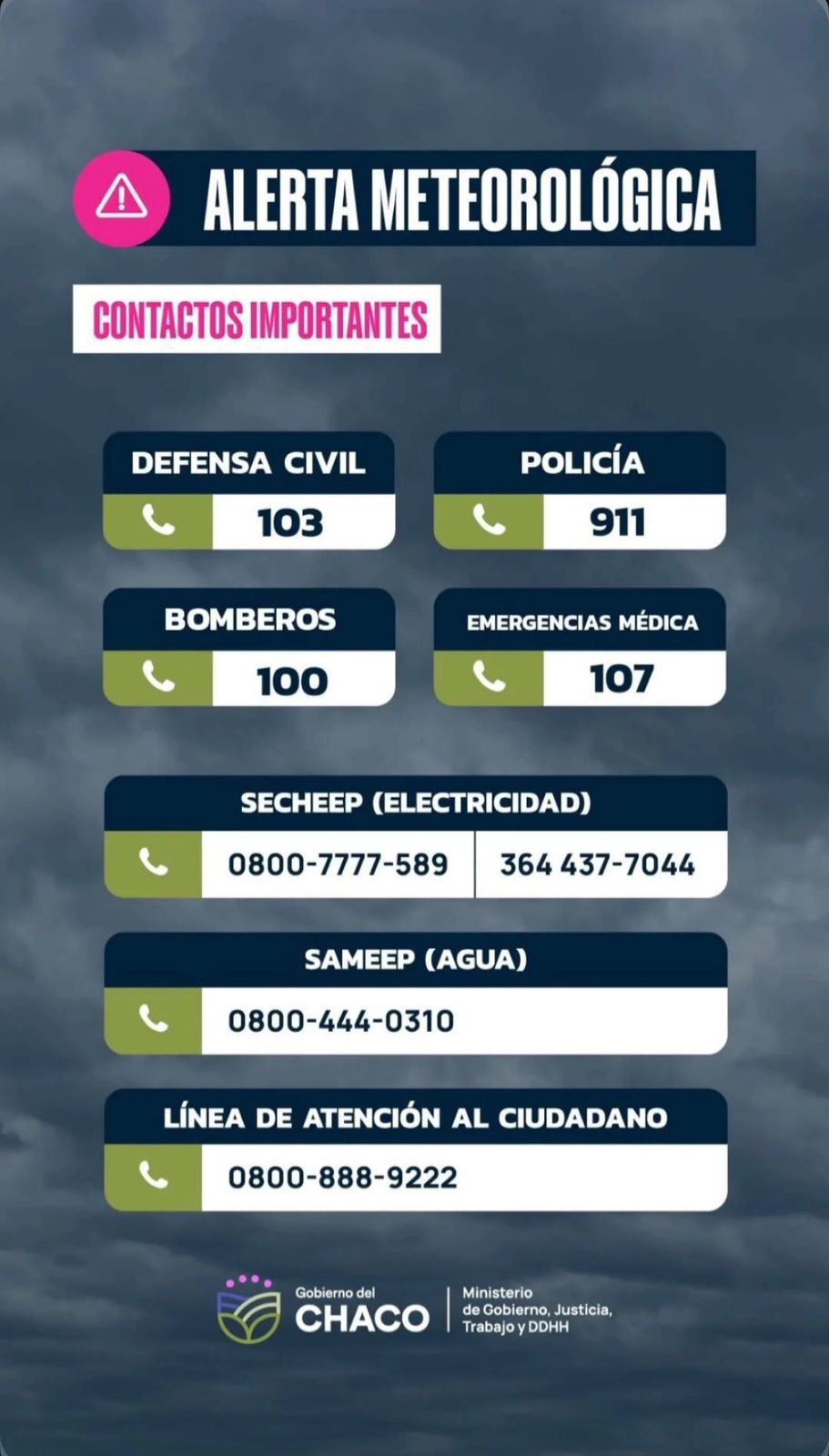 SUR Y SURESTE DEL CHACO: INTENSAS LLUVIAS EN CORTO TIEMPO, CON MEJORAMIENTO PARCIAL HACIA LA NOCHE