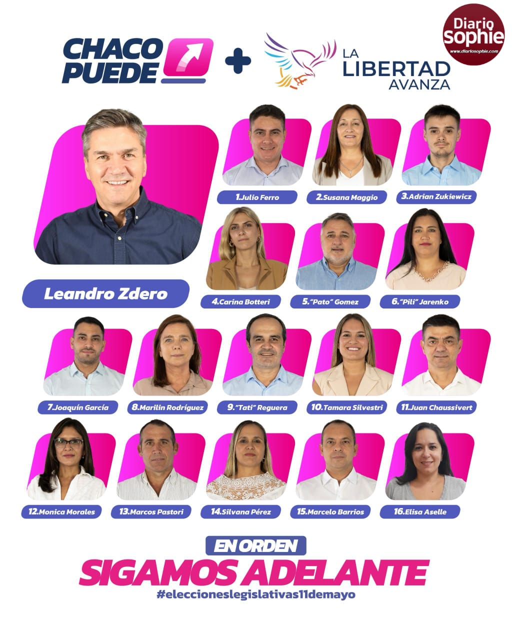 EL GOBERNADOR ZDERO APUESTA A LA RENOVACIÓN