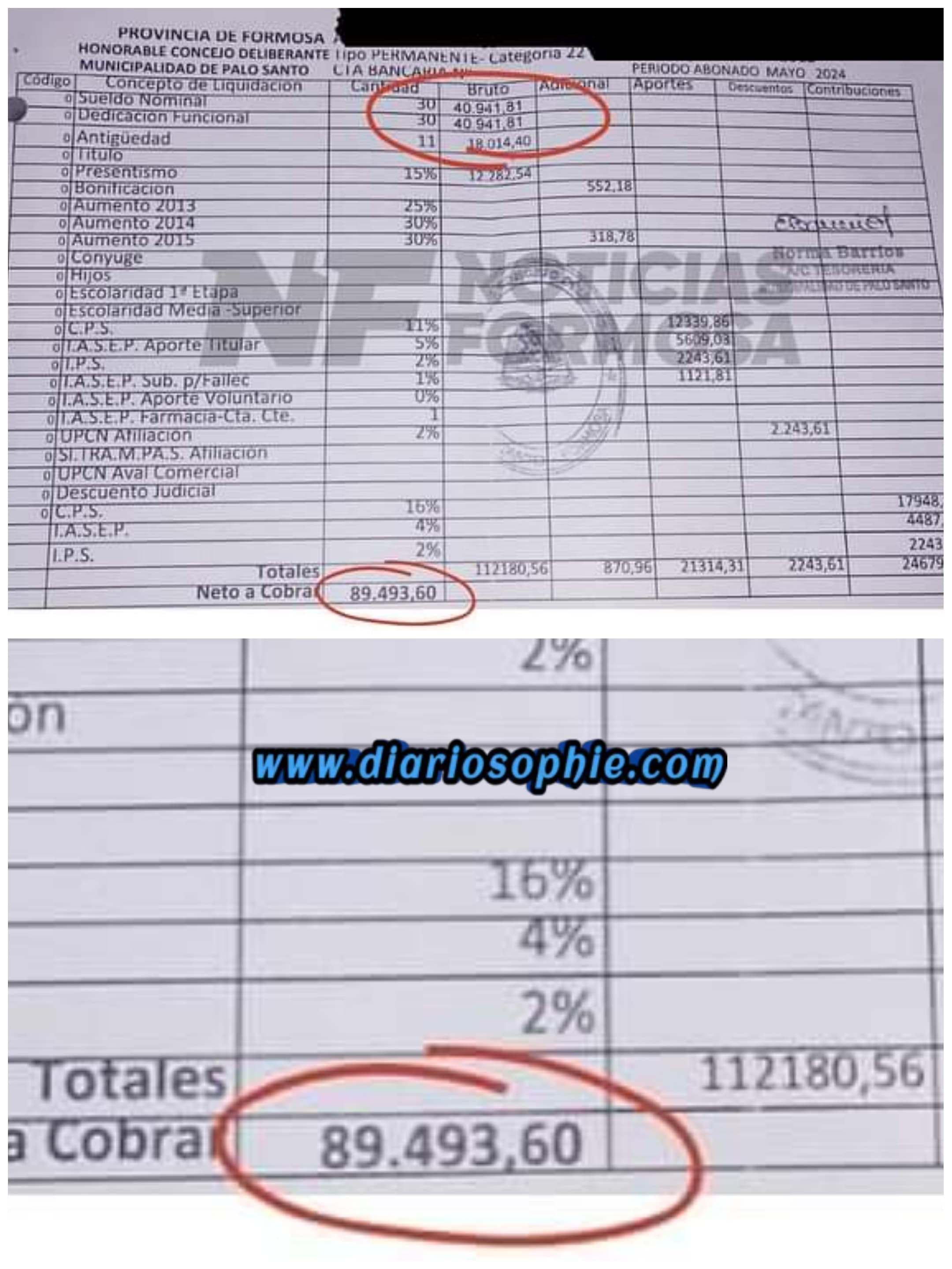 #Municipales - Los salarios de empleados públicos en el interior están lejos de “llegar” al piso de los provinciales