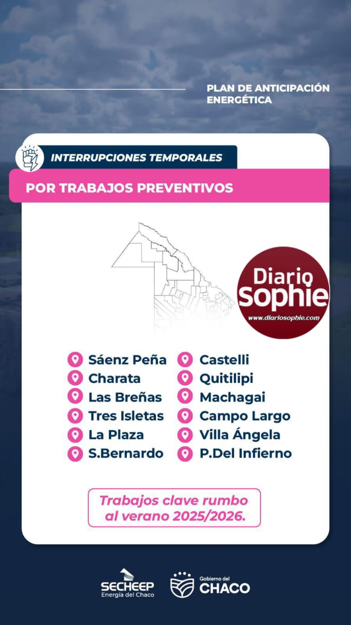 PLAN DE CONTINGENCIA ENERGÉTICA PROVINCIAL: ENSAYOS ELÉCTRICOS EN LA ESTACIÓN TRANSFORMADORA CHACO