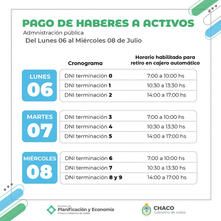 Educación asegura que con el sueldo se pagará FONID, materiales y la cuarta cuota extra del incentivo docente