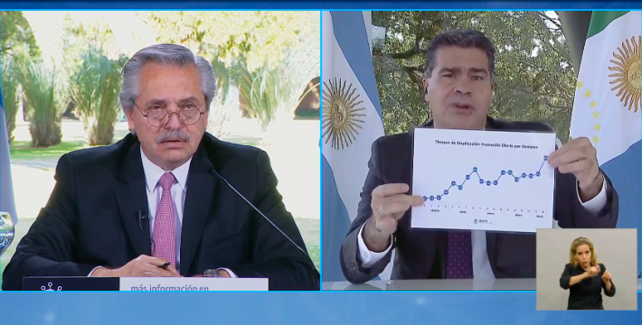 Capitanich confirmó el plan de 