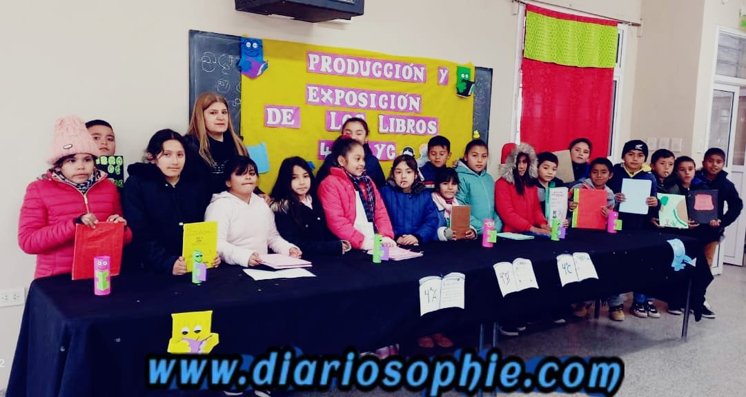 Exposición del Proyecto <Escribir Tu Libro>: Un Éxito en la Escuela N° 887.