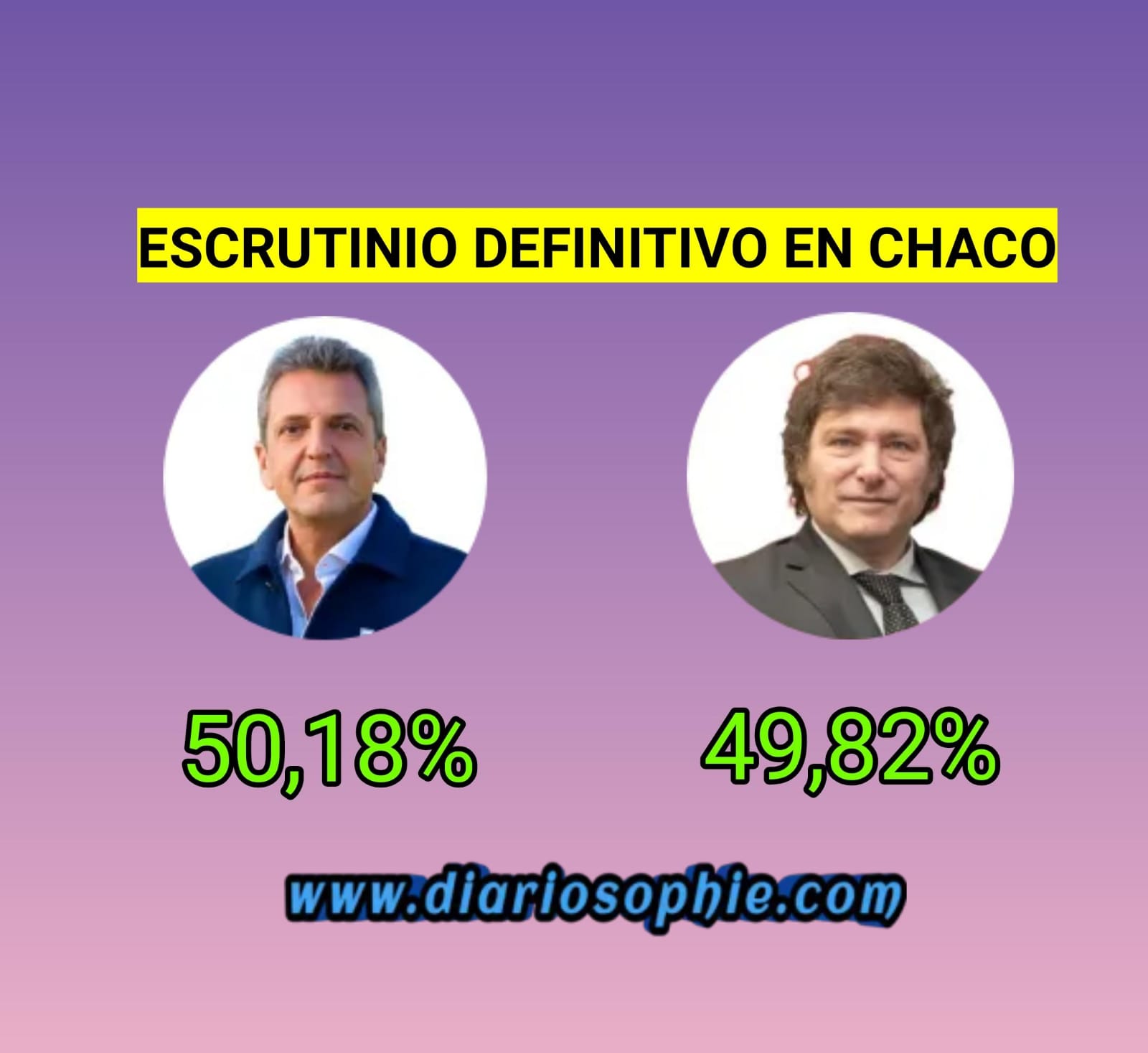 Vergüenza en Chaco: Siguen eligiendo a los Chorros? Escrutinio definitivo en Chaco finalmente ganó Massa.