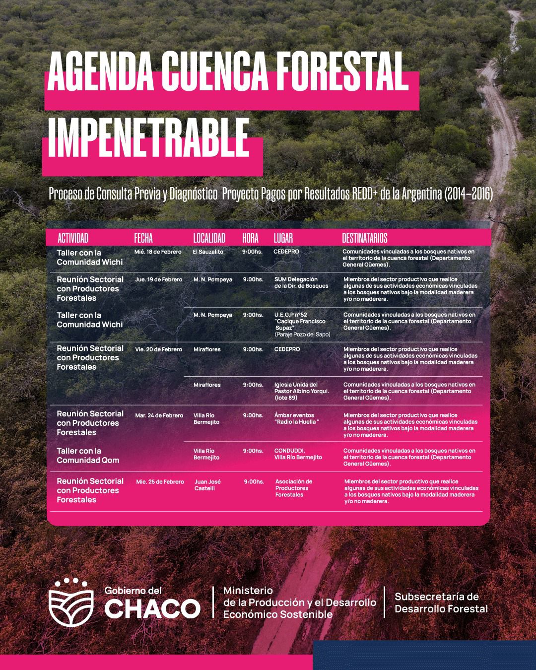 CHACO IMPLEMENTA EL PROCESO DE CONSULTA Y DIAGNÓSTICO PARA EL PLAN DE GESTIÓN DE LA CUENCA FORESTAL IMPENETRABLE