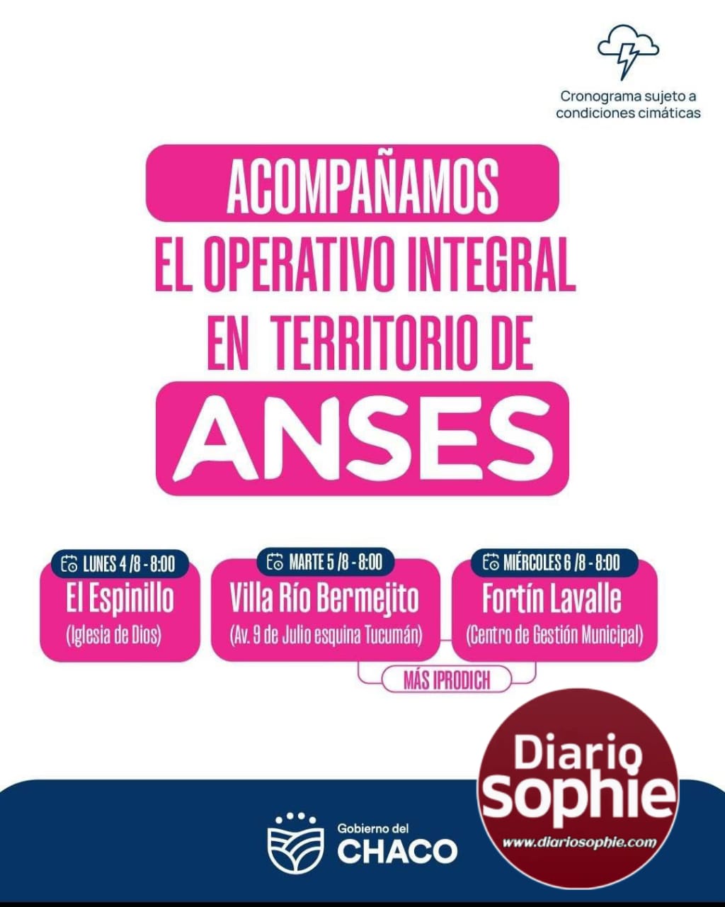 TRABAJO ARTICULADO: DESARROLLO HUMANO ACOMPAÑARÁ OPERATIVO INTEGRAL DE ANSES EN TERRITORIO