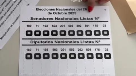 INNOVACIÓN ELECTORAL: CHACO IMPLEMENTA PLANTILLA GUÍA EN BRAILLE PARA EL VOTO ACCESIBLE